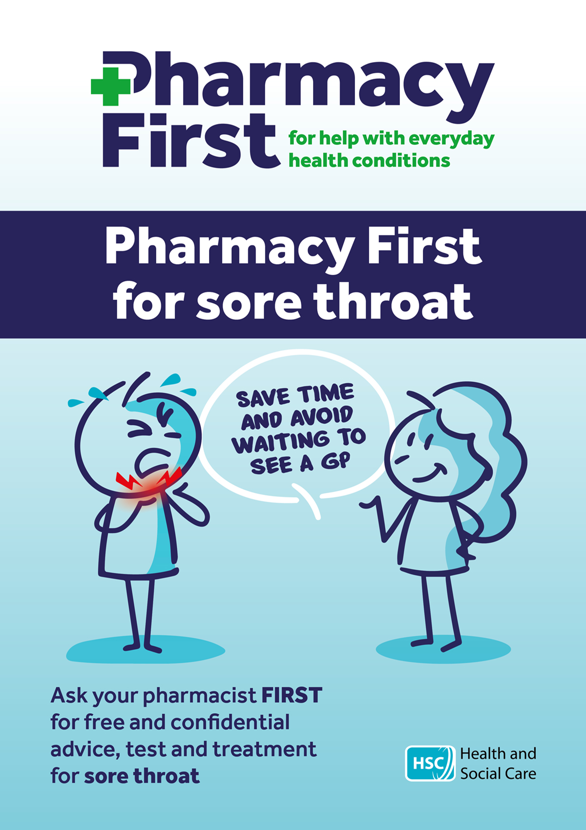 Pharmacy First Sore Throat